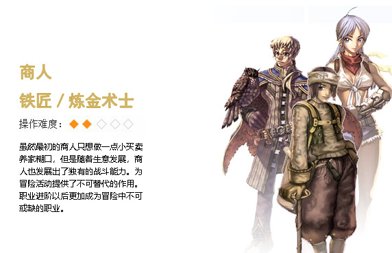 商人系列