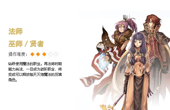 法师系列